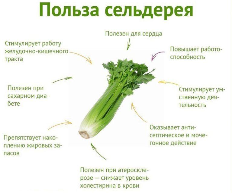 Лучших препаратов для потенции рейтинг, обзор и отзывы