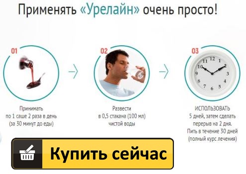 ТОП 25 аналогов Виагры для мужчин - недорогие заменители в аптеках