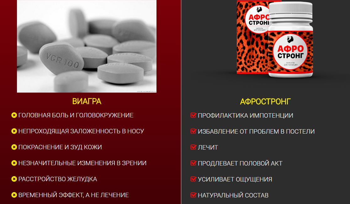 Виагра как принимать, инструкция, дозировка, побочные эффекты