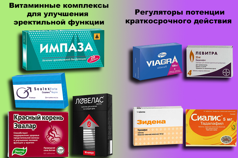Список продуктов для повышения потенции у мужчин