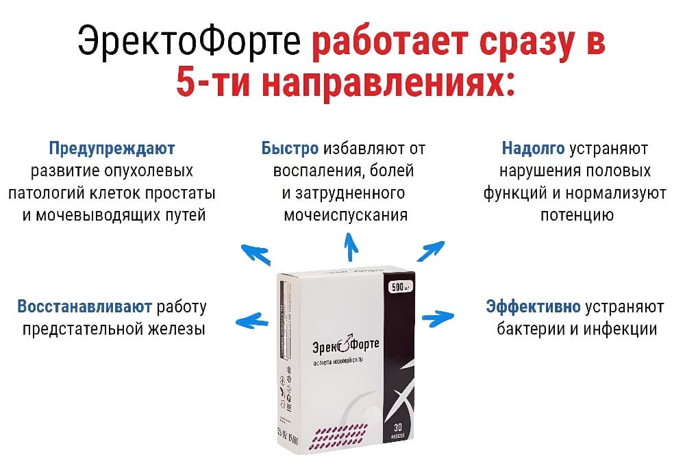 Эректофорте plus капсулы для мужской потенции - PromPortal.su