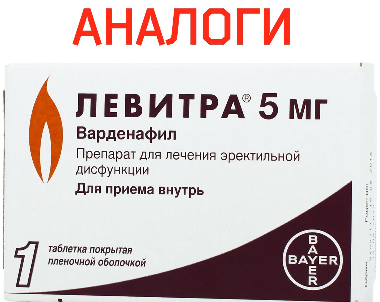 Левитра для мужчин таблетки, для потенции, аналоги