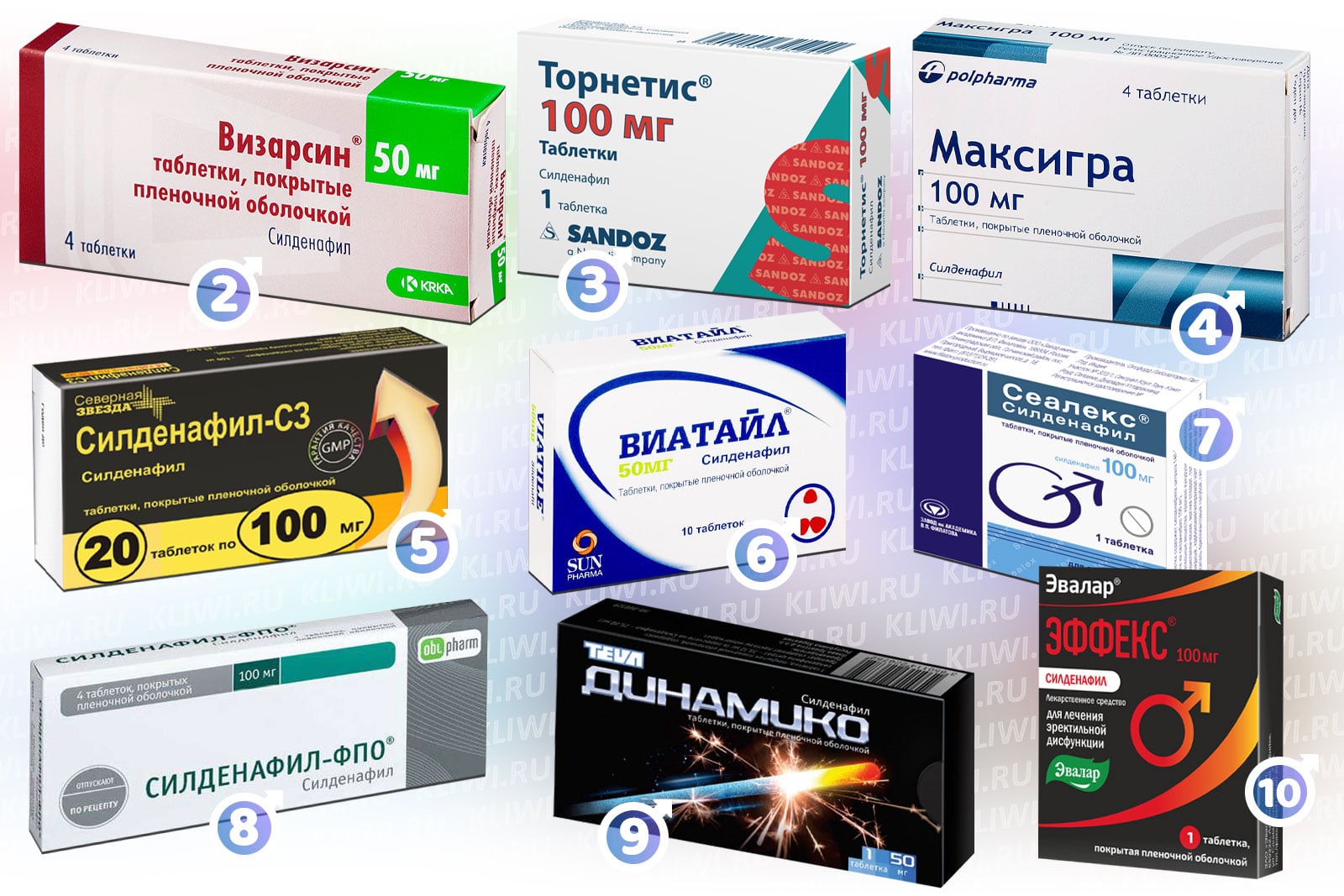 Купить Виагру Дёшево Натуральные Аналоги Заменители Виагры