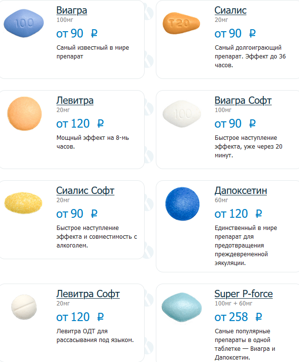 Аналог Виагры превзошел по популярности оригинал - Газета. Ru