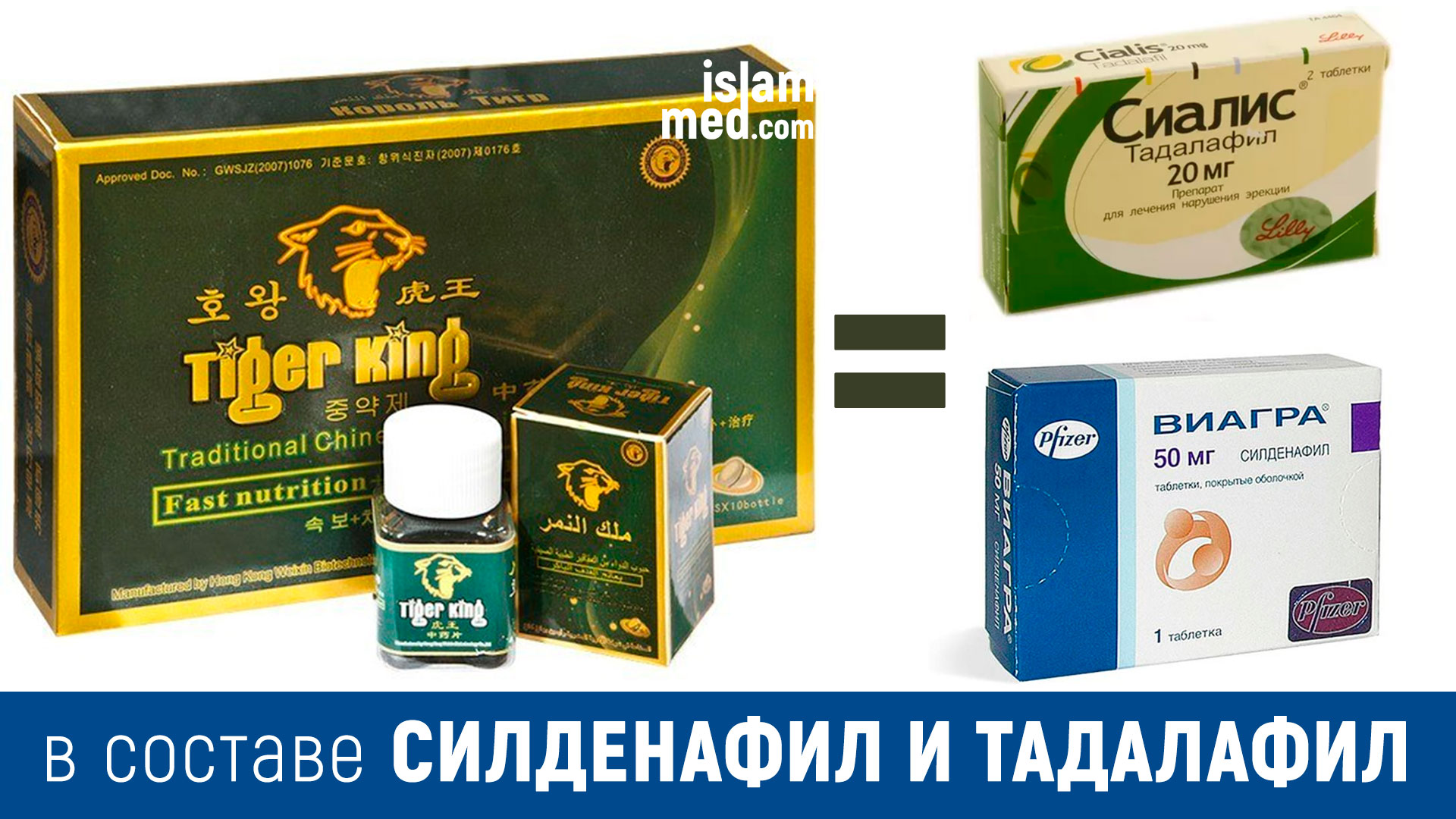 Обзор лучших препаратов для улучшения потенции у мужчин