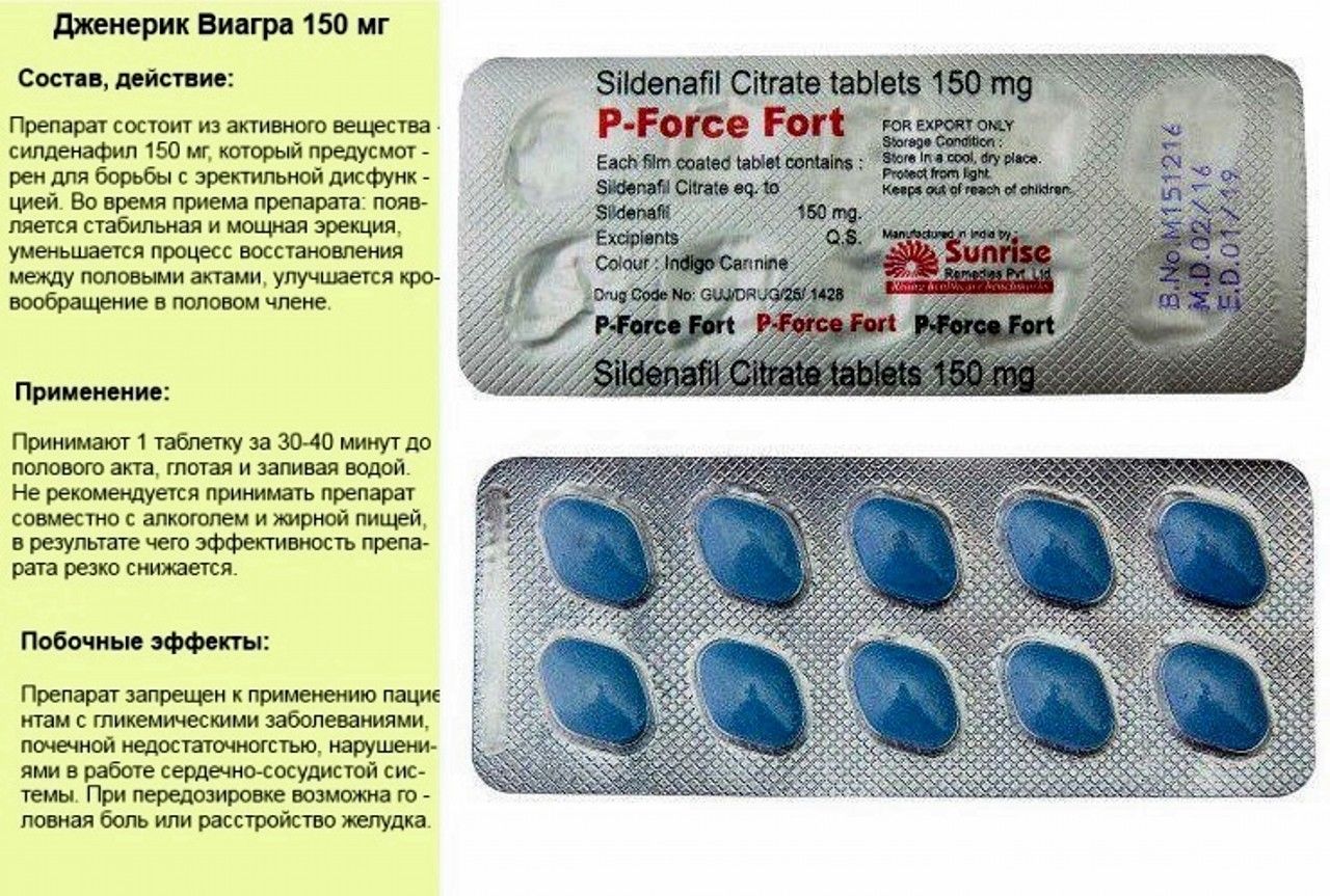 Виагра противопоказания к применению и побочные эффекты