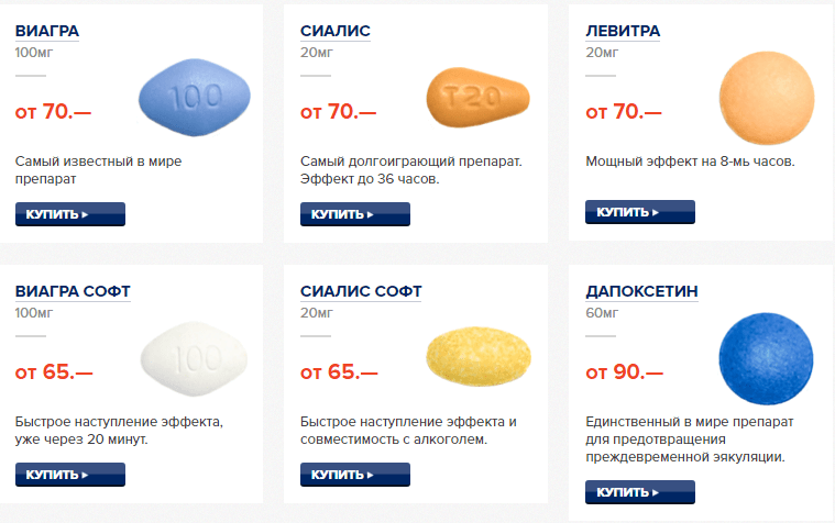 Виагра цена, таблетки виагра для мужчин цена в аптеке 50 мг, 100 мг