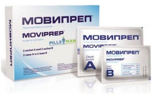 Силденафил инструкция, цена, аналоги таблетки, покрытые.
