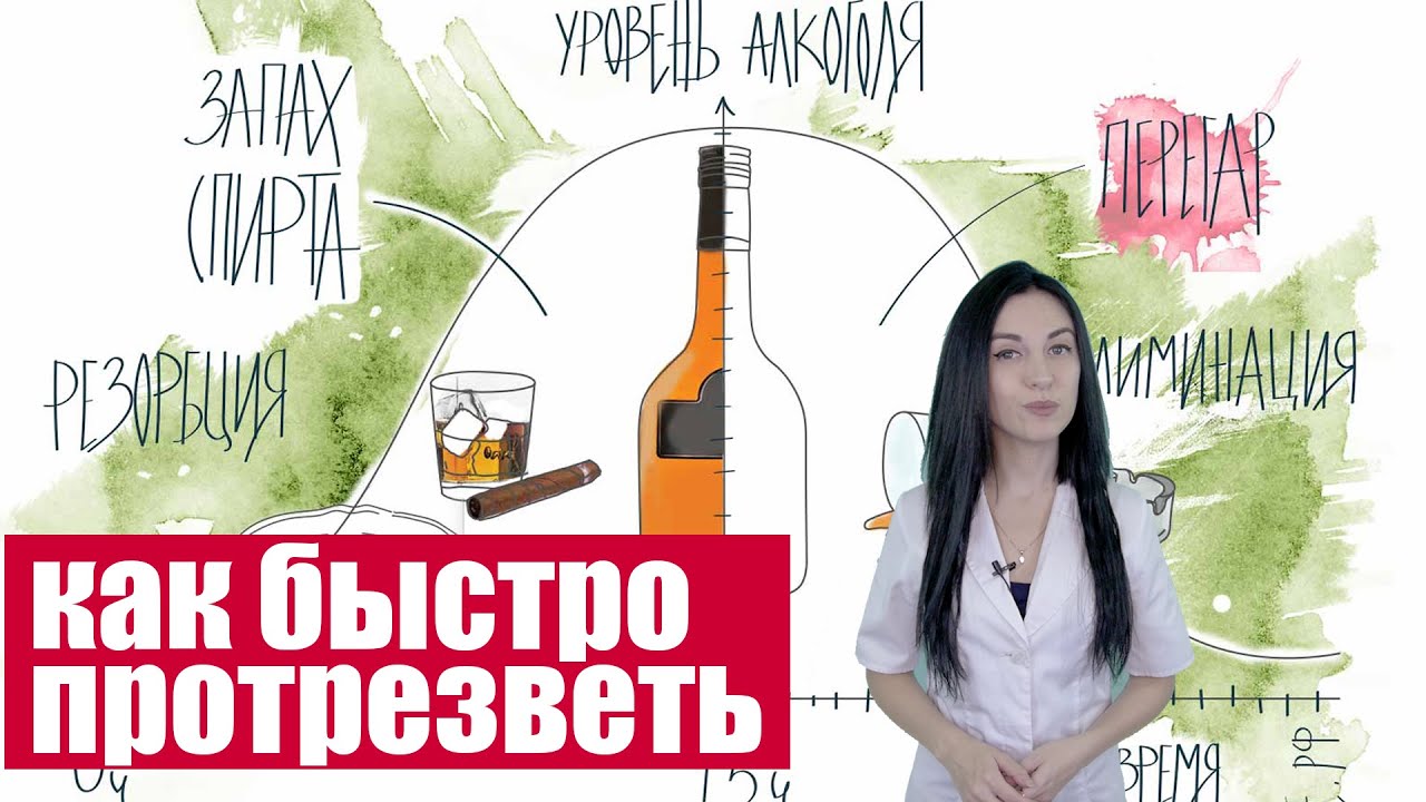 Виагра — инструкция по применению, дозы, побочные действия, отзывы о.