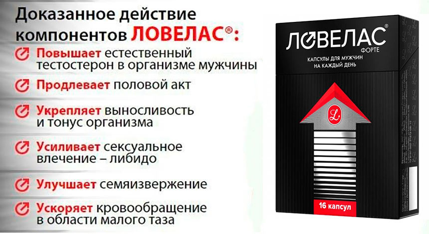 Самых лучших препаратов для потенции мужчин, какие дают улучшение и.