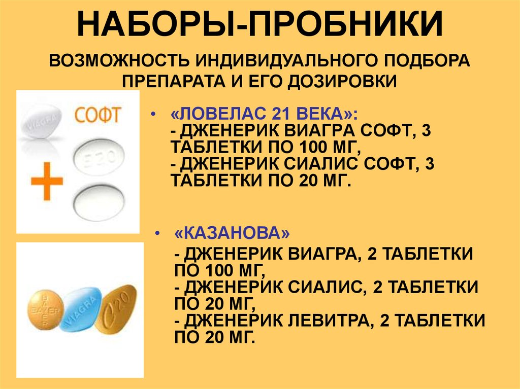 Сиалис Таблетки покрытые пленочной оболочкой 20 мг 4 шт