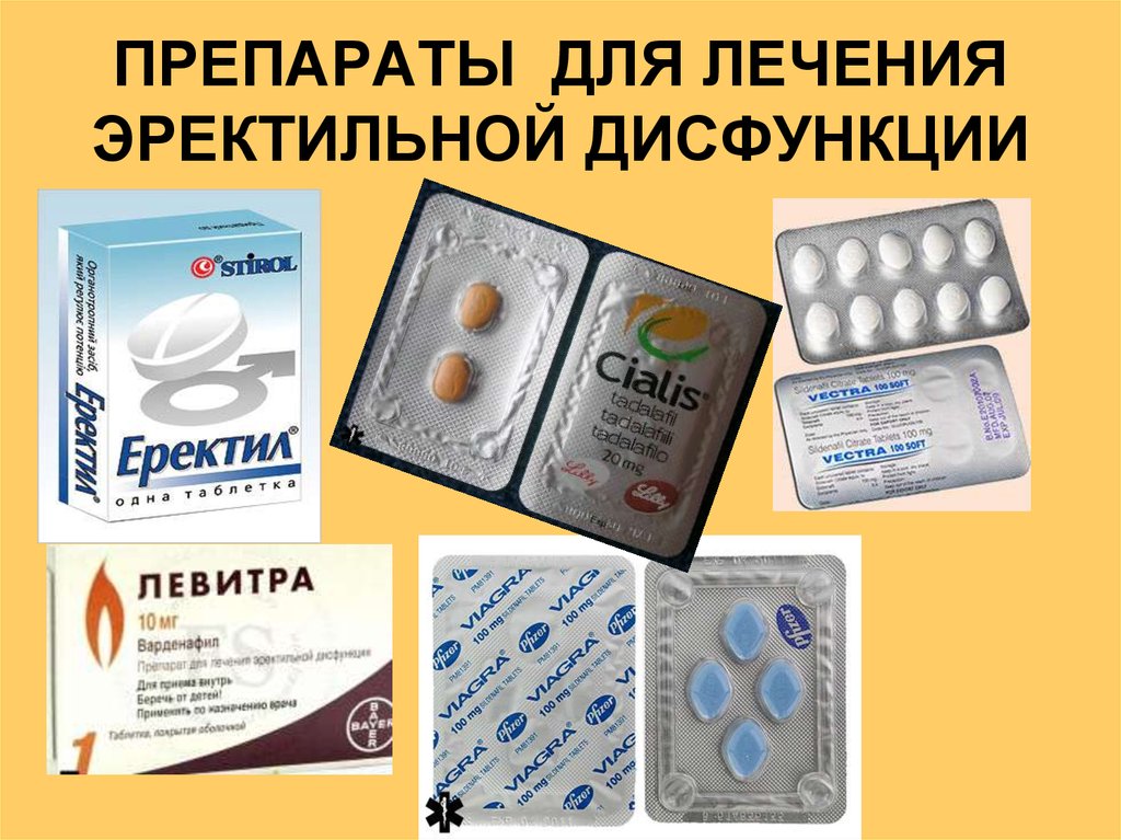 Препараты для лечения потенции ООО Медицина