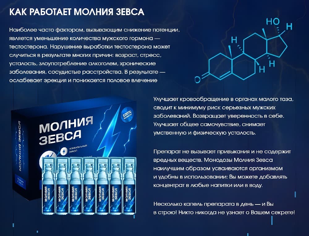 Новые препараты для повышения потенции. Рейтинг ТОП-10